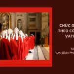 Chức giám mục theo công đồng Vatican II